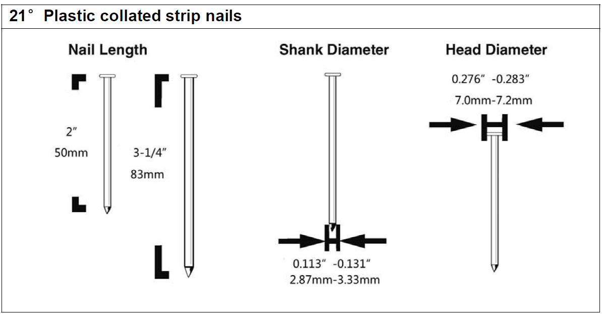 Pneumatic 21 Framing Nailer SRN9021L KYA FASTENERS