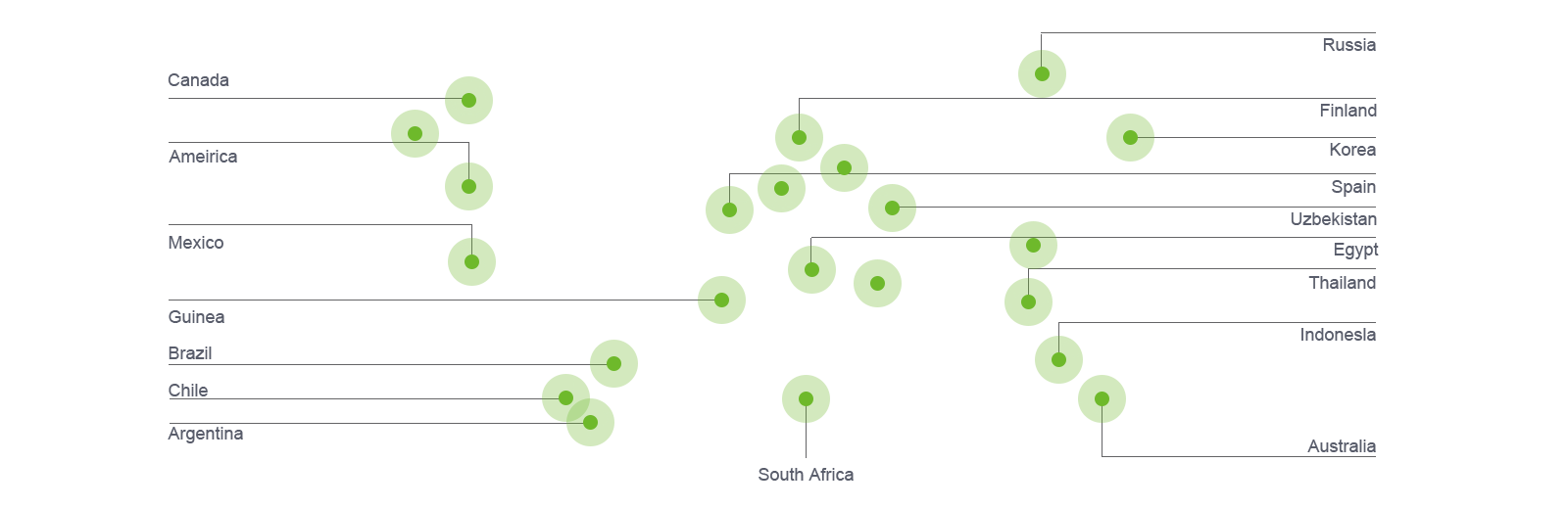 mapa2