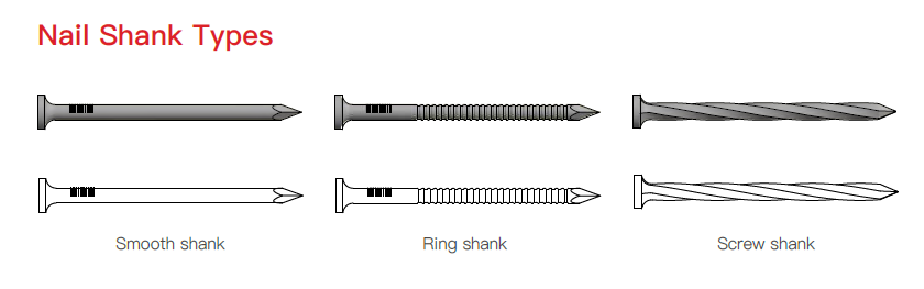 15 degree wire coil nails 15 degree wire coil nails