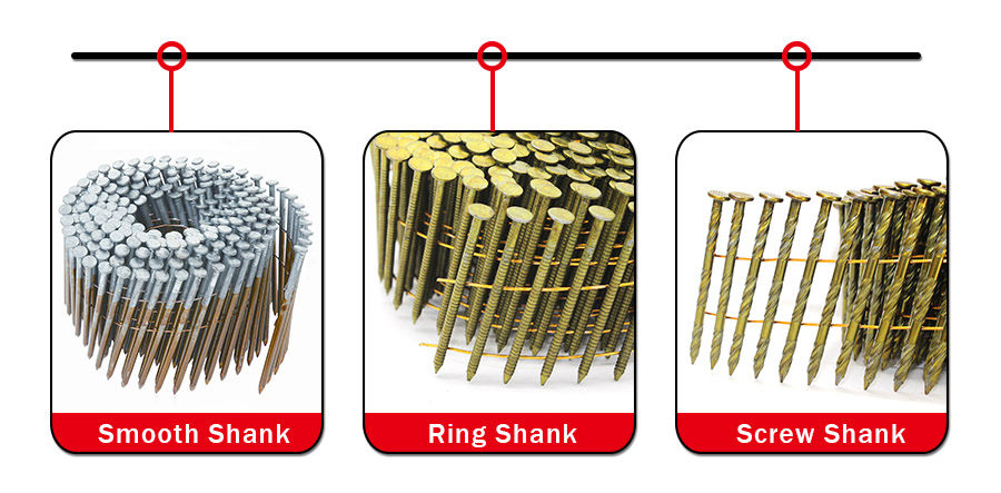 Ring Shank ကွိုင်ကွိုင်လက်သည်း